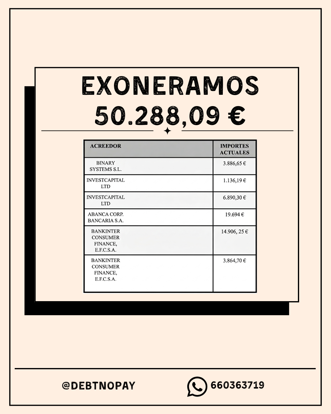 Listado de acreedores exonerados