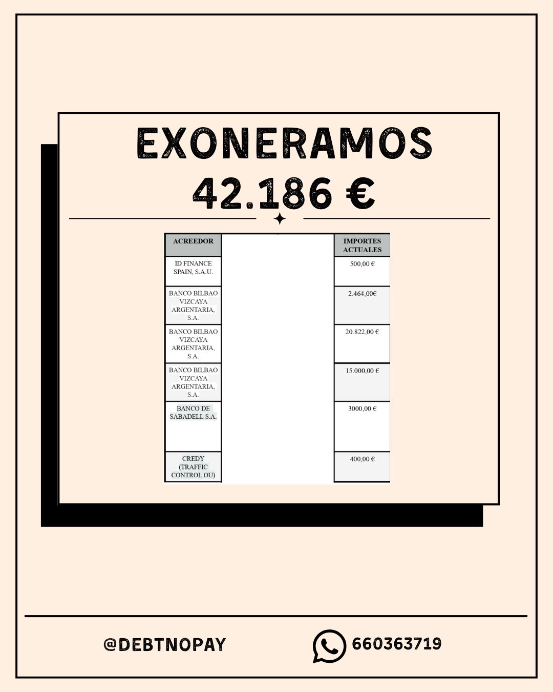 Listado de acreedores exonerados por 42.186 €